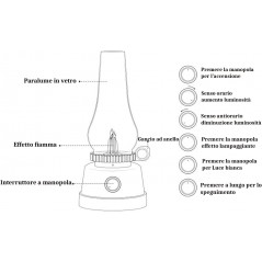 Lampada LED Regolabile senza cavo CCT luce da 2200K° a 6500K° (1pcs)